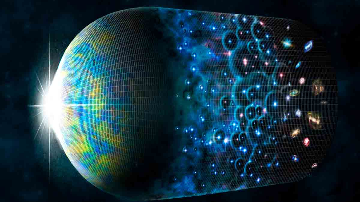 Concepção artística da evolução do universo, começando com o Big Bang (à esquerda), seguido pelo aparecimento da radiação cósmica de fundo. A formação das primeiras estrelas termina a idade das trevas cósmica, seguida pela formação de galáxias. Crédito: M. Weiss/Harvard-Smithsonian CfA